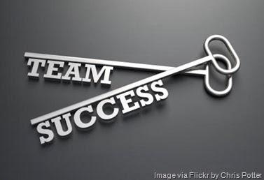 team_success