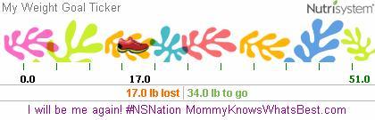 Week 5 on Nutrisystem | Results #NSNation #Spon