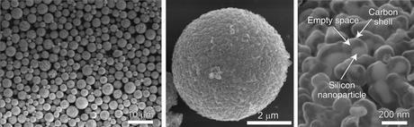 By precisely controlling the process used to make them, Stanford and SLAC researchers can produce pomegranate clusters of a specific size for silicon battery anodes. Left: Microscopic clusters form a fine black powder that can be coated on foil to create an anode. Middle: A single cluster. Right: In this close-up of a cluster, a silicon nanoparticle can be seen inside its yolk shell, with space to swell during battery charging. (Credit: Nian Liu, Zhenda Lu and Yi Cui / Stanford). Click to enlarge.