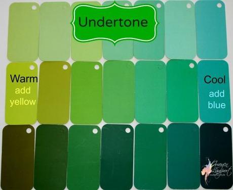 undertone
