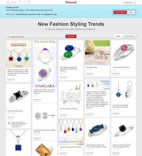 Latest Fashion and Trends of Jewelry