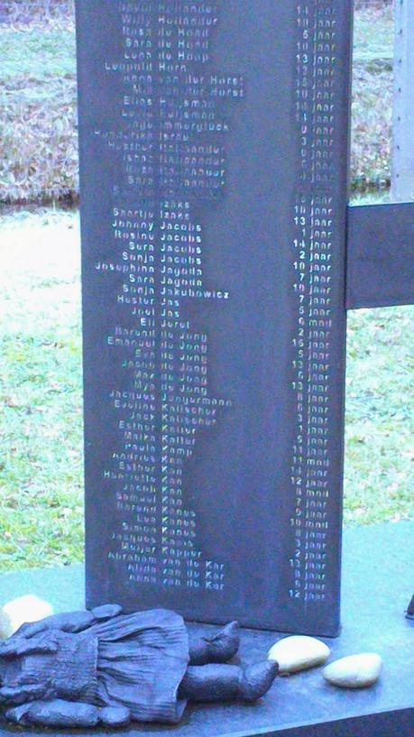 In Love with Amsterdam