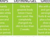 ItWorks Review