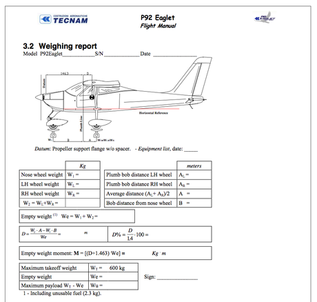 My Private Pilot (PPL) Checkride: Part 1, The Oral Exam