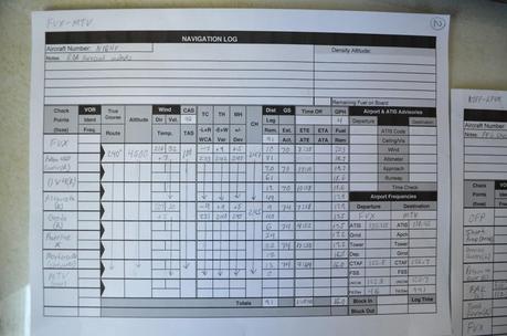 My Private Pilot (PPL) Checkride: Part 1, The Oral Exam