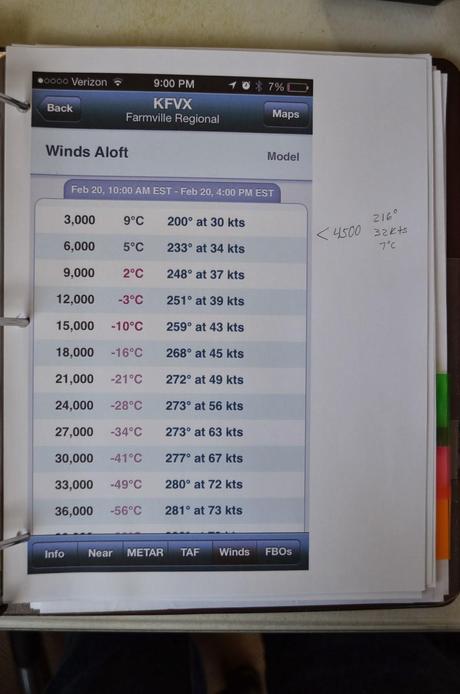 My Private Pilot (PPL) Checkride: Part 1, The Oral Exam