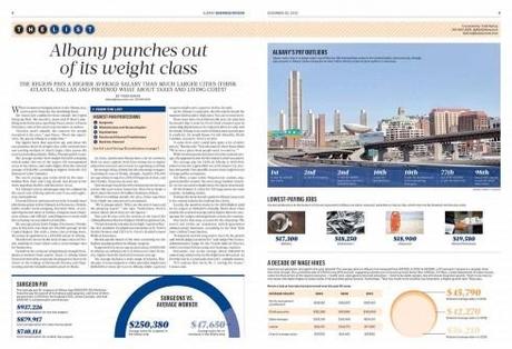 SND35 Awards 4: Page, portfolio and redesign winners from American City Business Journals