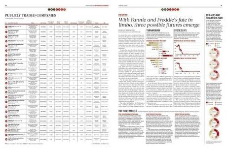 SND35 Awards 4: Page, portfolio and redesign winners from American City Business Journals