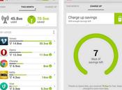 Opera Launches Data-Savings Help Users Save Limited Data Plans