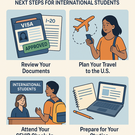 What to Do After Getting Your F1 Visa