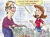 Nobody Voted More Less