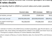 Trump Enables Musk Conflicts Interest Endangers Public Identity Theft