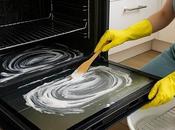 Goodbye Grime: Oven Cleaning Tips That Work