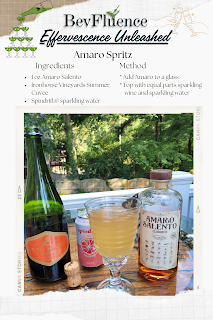 Effervescence Unleashed Cocktail of the Month for September 2025: Amaro Spritz