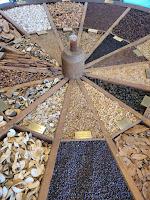 Getting Acquainted with Fernet-Branca