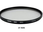 Protect Camera Lens from Scratches? TESTED Ways]