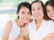 Which Women’s Health Screenings Recommended Each Life Stage?