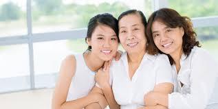 Which Women’s Health Screenings Are Recommended At Each Life Stage? Which Women’s Health Screenings Are Recommended At Each Life Stage?