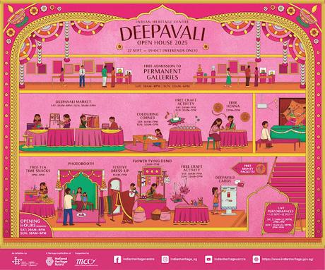 Celebrate Deepavali 2025 with Flowers and Festivities at the Indian Heritage Centre