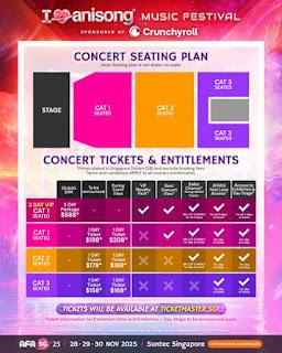 Anime Festival Asia Singapore 2025 Kicks Off With First Wave of I LOVE ANISONG Music Festival Line-Up Anime Festival Asia Singapore 2025 Kicks Off With First Wave of I LOVE ANISONG Music Festival Line-Up