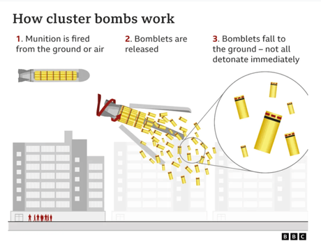 Iran’s Nuclear Program to Be Stopped This Weekend Iran’s Nuclear Program to Be Stopped This Weekend