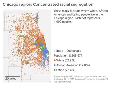 Real multicultural democracies