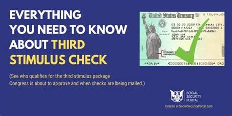 Eligibility For Third Stimulus Check