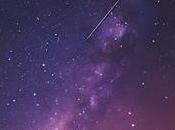 Holidays Pilgrimages