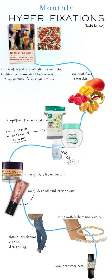 My July Hyper-fixations: What I'm reading, eating, wearing, and styling in July