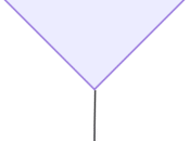 Ultimate Guide AI-Powered Vehicle Counting from CCTV Feeds