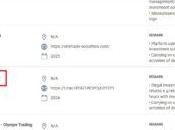 Trade Malaysia Review