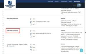 Investor-Alert-List-Securities-Commission-Malaysia
