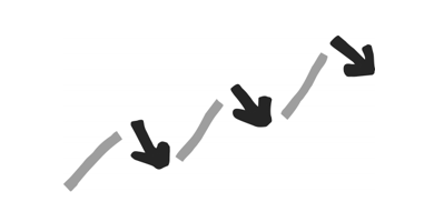Evolved mental errors that underlie our current cultural and political malaise Evolved mental errors that underlie our current cultural and political malaise