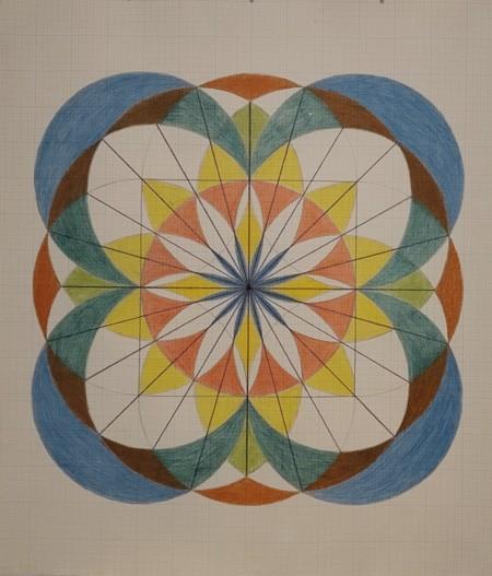 Visit to the Emma Kunz Grotto and Museum Visit to the Emma Kunz Grotto and Museum