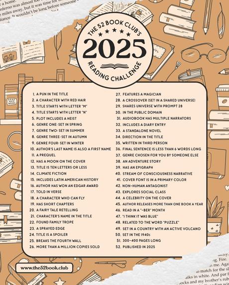 An Update on 2025 Reading Challenges