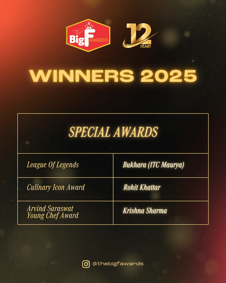 Twelve Years Strong: The Big F Awards 2025 Showcases the Best of Delhi NCR’s Dining Scene