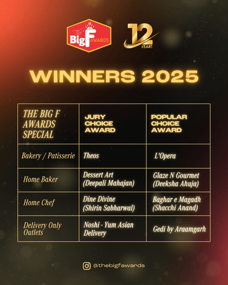 Twelve Years Strong: The Big F Awards 2025 Showcases the Best of Delhi NCR’s Dining Scene