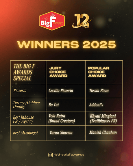 Twelve Years Strong: The Big F Awards 2025 Showcases the Best of Delhi NCR’s Dining Scene
