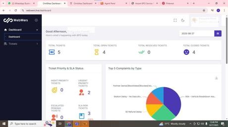 🚀 Smarter Dashboard = Better Customer Support 💡 🚀 Smarter Dashboard = Better Customer Support 💡