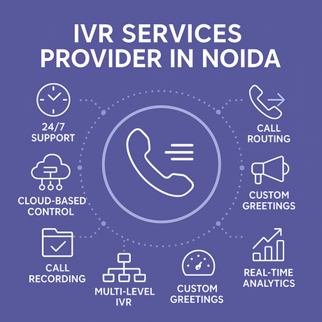 Revolutionize Your Customer Support with IVR Services in Noida 📞💼 Revolutionize Your Customer Support with IVR Services in Noida 📞💼