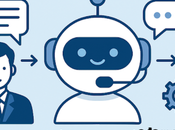 Streamline Your Business with Chatbot Process Automation