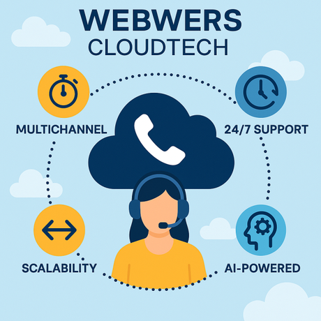 ☁️ Webwers CloudTech – The Future of Cloud Contact Centers 📞✨ ☁️ Webwers CloudTech – The Future of Cloud Contact Centers 📞✨