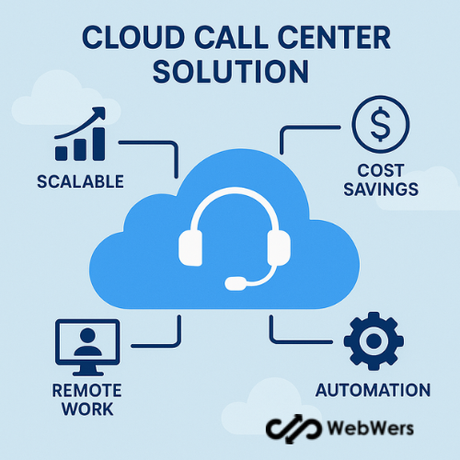Revolutionize Support with Cloud Call Center Solutions ☁️🎧 Revolutionize Support with Cloud Call Center Solutions ☁️🎧