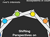 Rights Nature Should Rivers Have Lawyer?