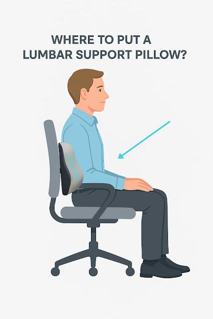 Lumbar Support Pillow Blinkit Lumbar Support Pillow Blinkit