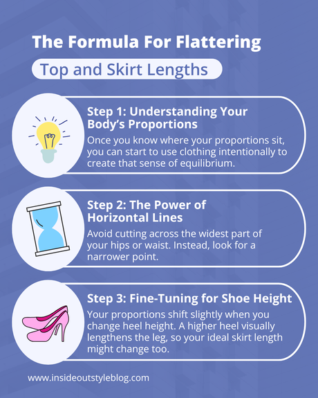The Formula For Flattering Top and Skirt Lengths