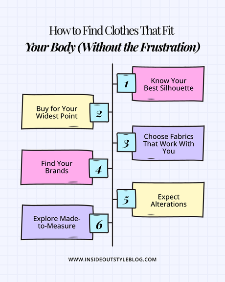 Choosing Clothes That Suit Your Shape and Style Choosing Clothes That Suit Your Shape and Style