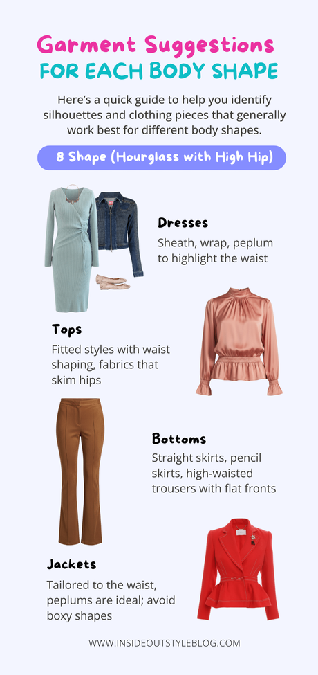 Choosing Clothes That Suit Your Shape and Style Choosing Clothes That Suit Your Shape and Style