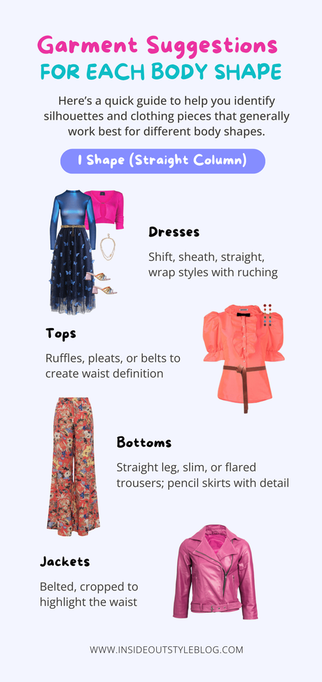 Choosing Clothes That Suit Your Shape and Style Choosing Clothes That Suit Your Shape and Style