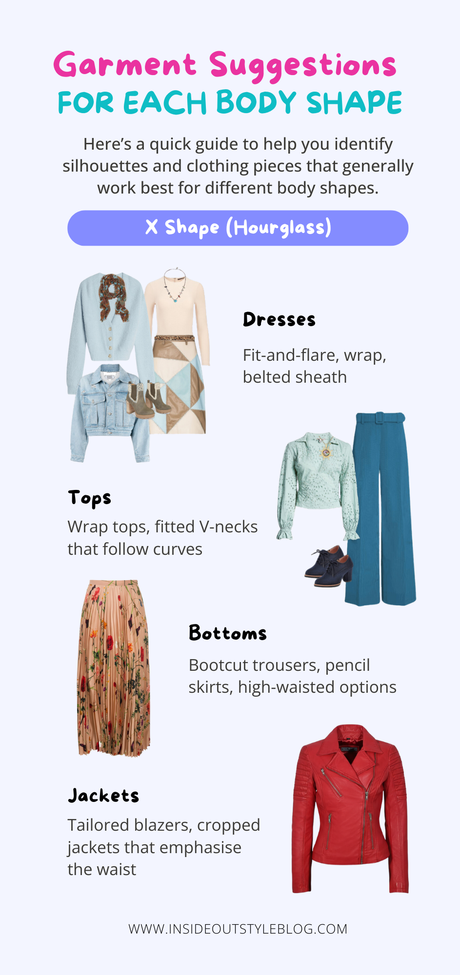 Choosing Clothes That Suit Your Shape and Style Choosing Clothes That Suit Your Shape and Style